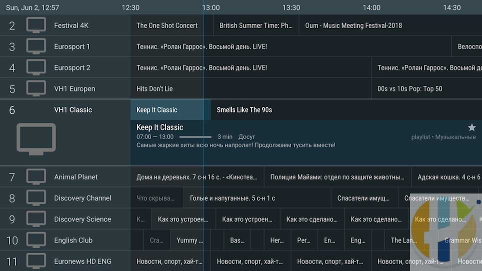 EPG